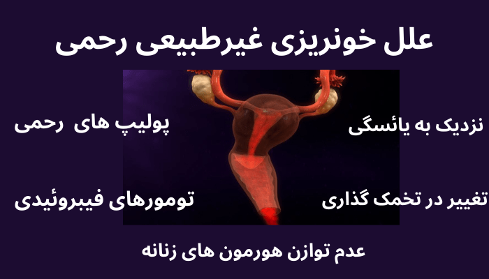 علل-خونریزی-غیر-طبیعی-رحمی