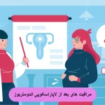 مراقبت‌های بعد از لاپاراسکوپی اندومتریوز