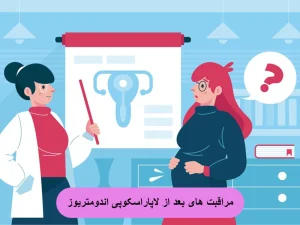 مراقبت‌های بعد از لاپاراسکوپی اندومتریوز